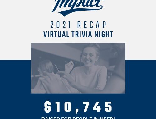 RECAP: Virtual Trivia Night 2021